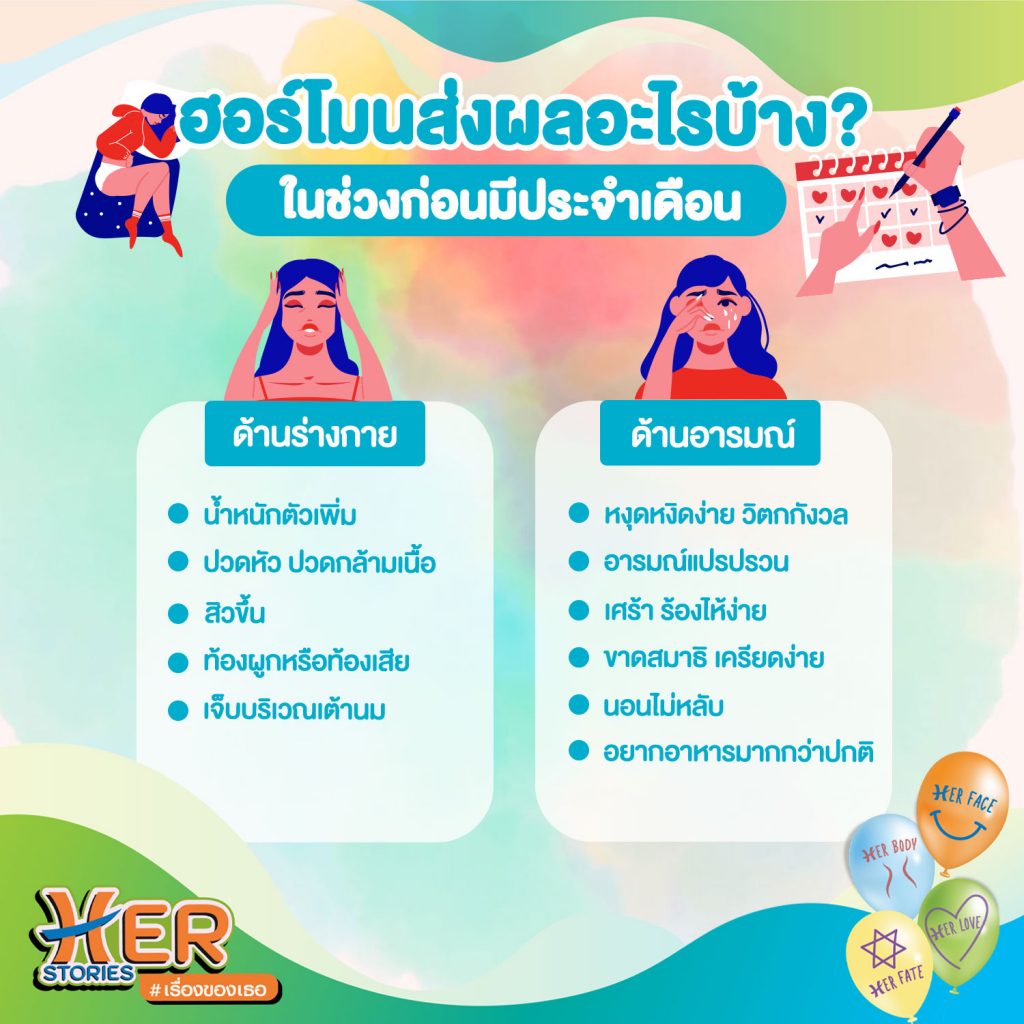 ฮอร์โมนส่งผลอะไรบ้าง ในช่วงก่อนมีประจำเดือน